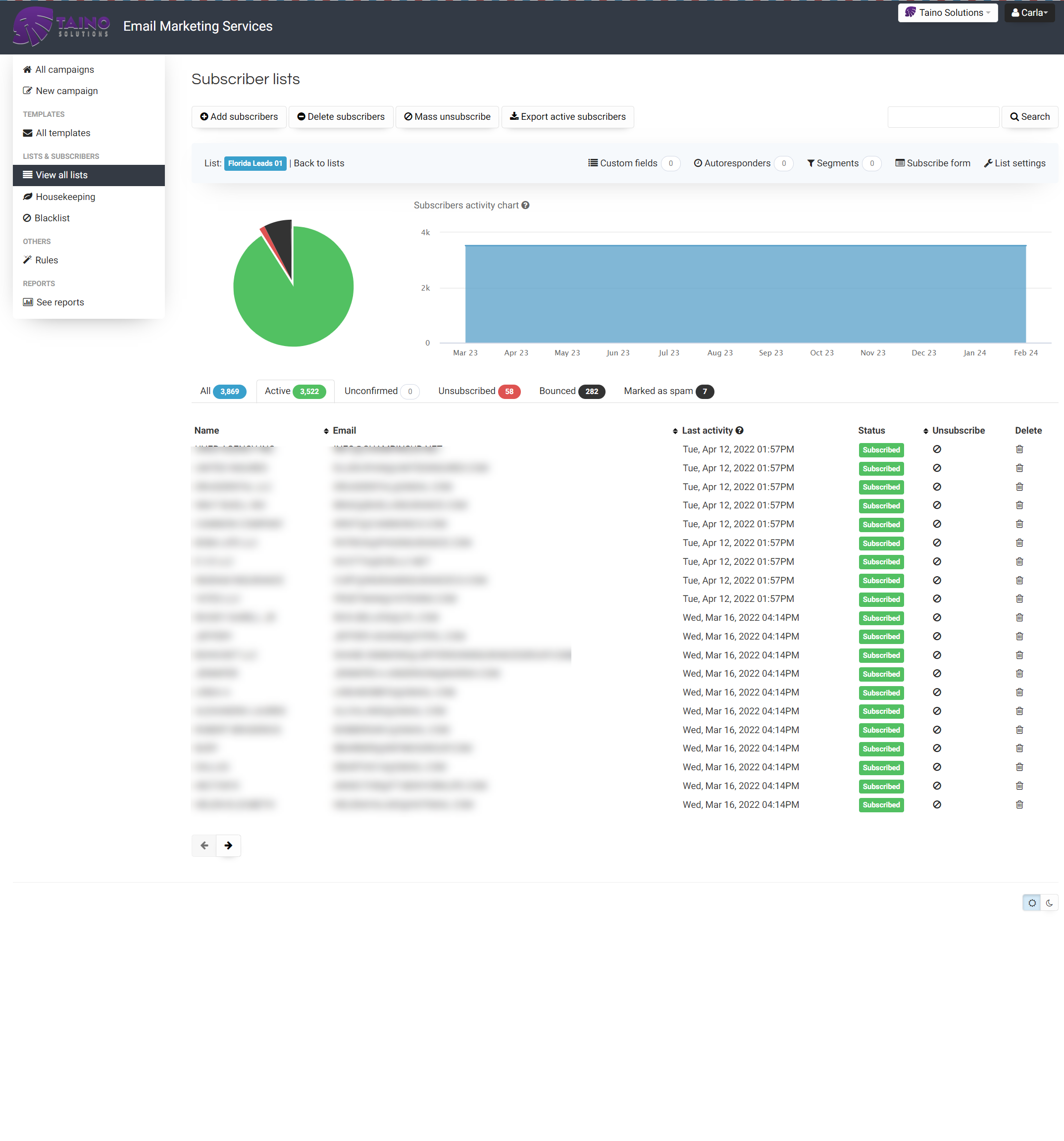 Campaign Lists - Email Marketing Engine